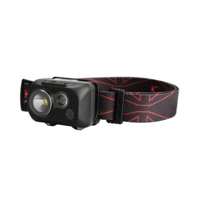 Klarus Headlamp HC1-R